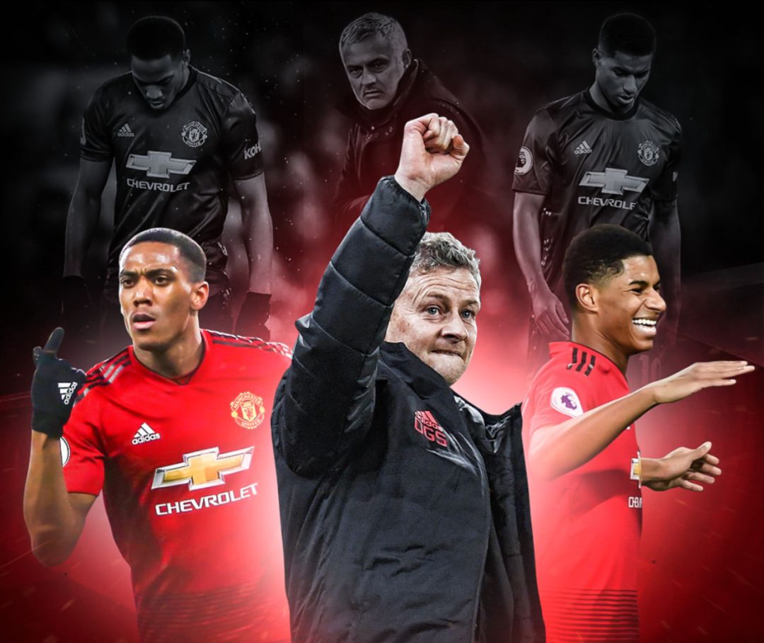 分析巴萨可 分析巴萨可